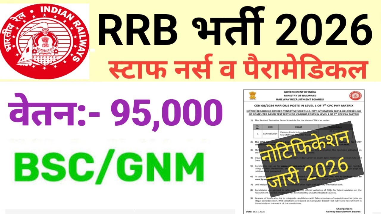 RRB STAFF & PARAMEDICAL PERMANENT VACANCY 2026 OUT