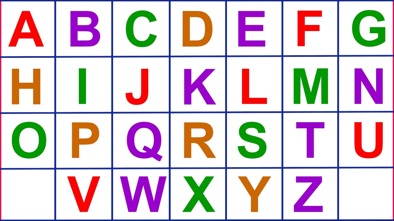 Alphabet | abcd | A to Z alphabets | Phonics Song alphabets | एबीसीडी