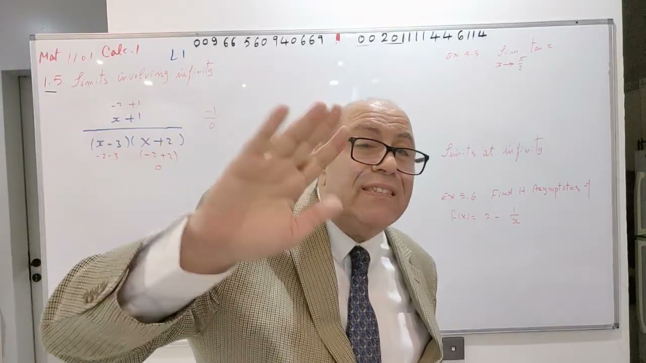 Mat1101, Calculus 1,Sec 1.5 Limits involving infinity ♾️ L1