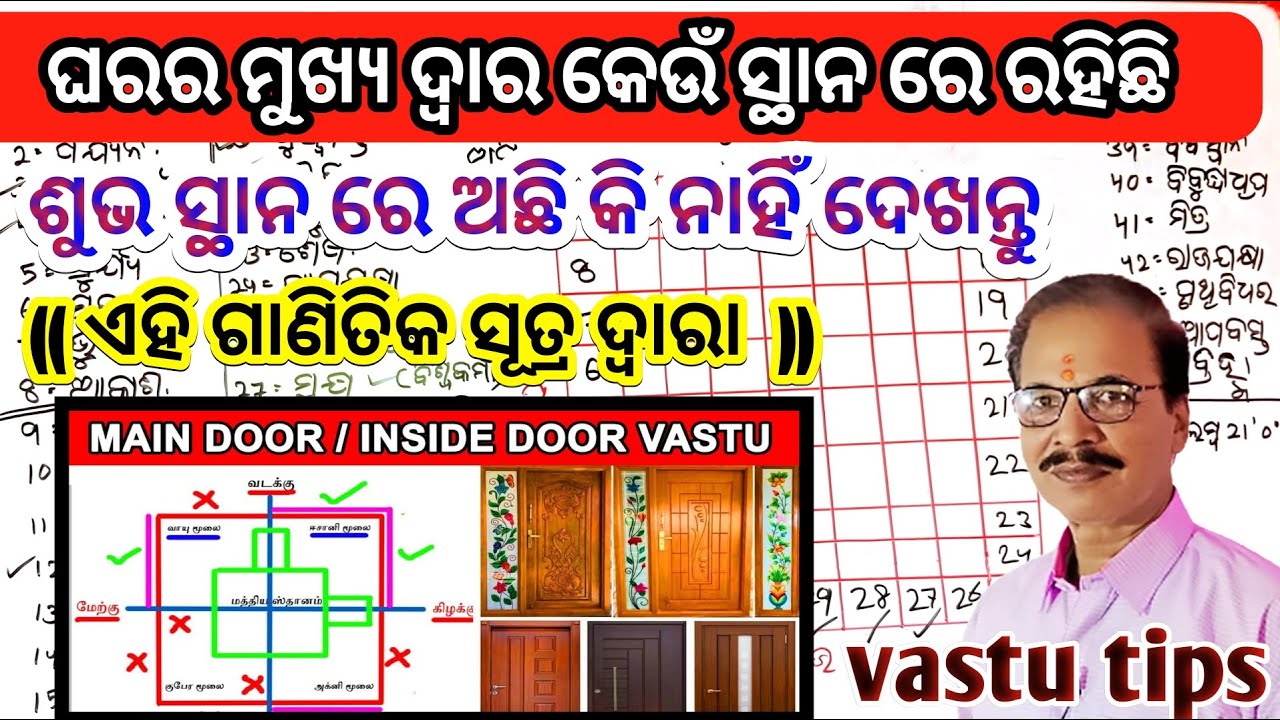 ghar ka mukhya dwar kis disha may hona chahiyein odia|part-16 ||vastu tips|| by Bijaya Tripathy
