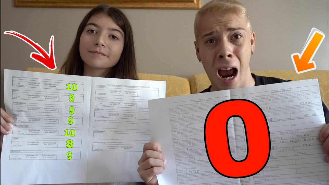 REAGIAMO ALLE NOSTRE VECCHIE PAGELLE!! *promossi o bocciati?*