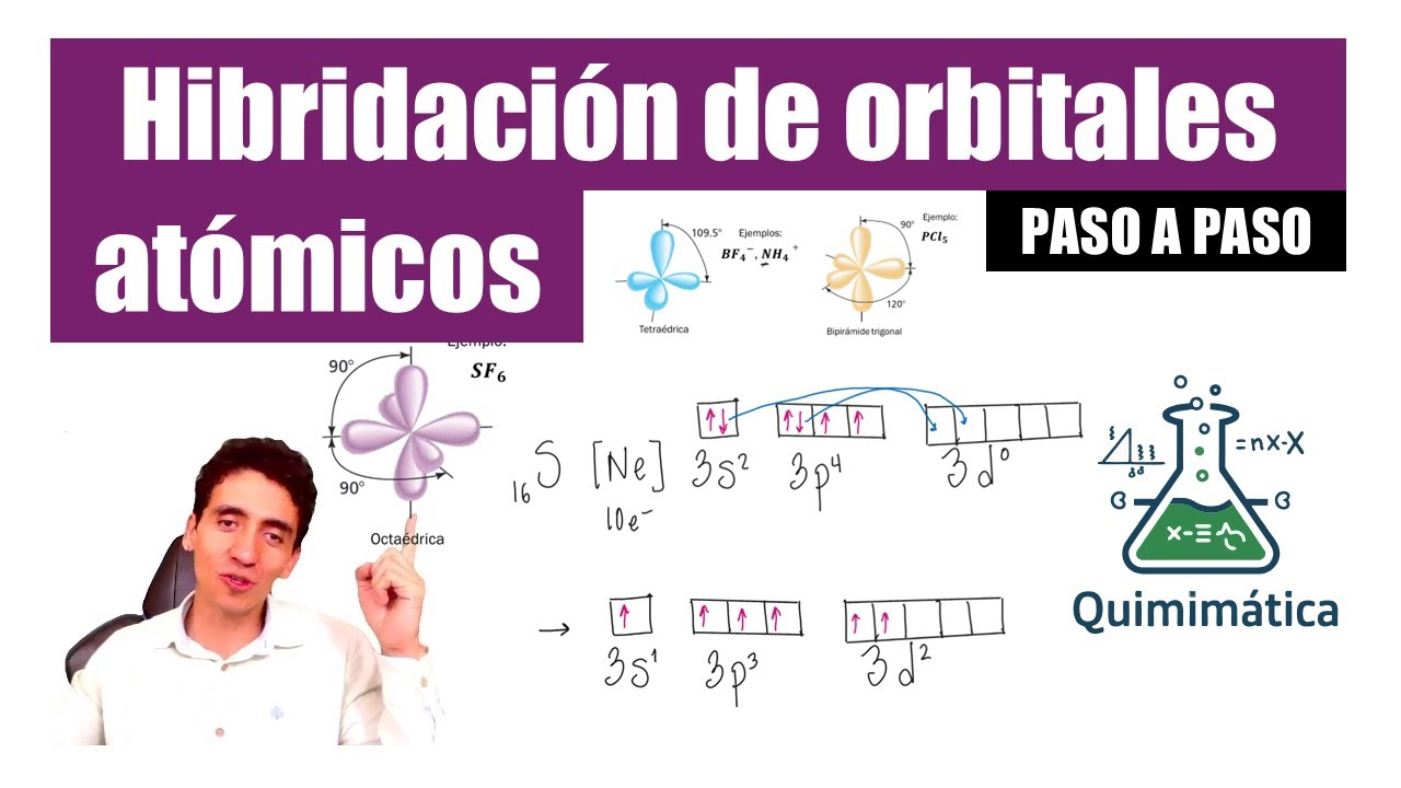 Hibridación de orbitales atómicos explicada paso a paso | sp, sp², sp³, sp³d, sp³d²