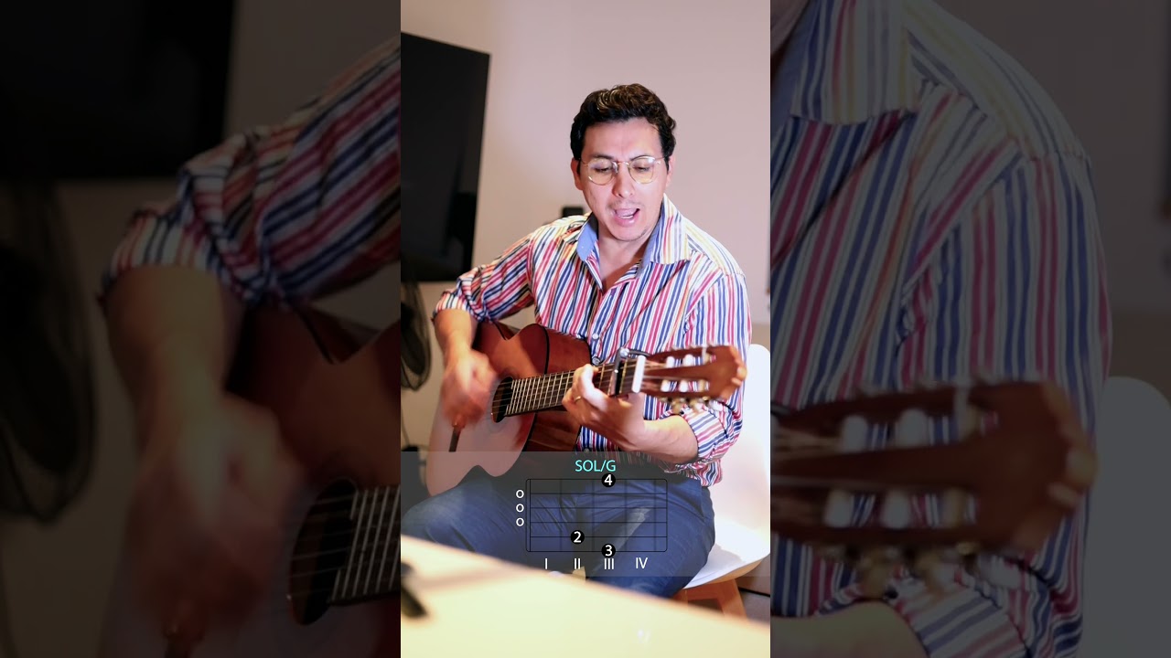 Te Quiero Te Quiero Segundo Rosero Cover Y Tutorial En Guitarra