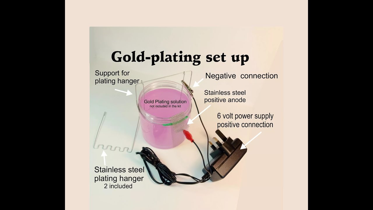 Gold plating made Easy
