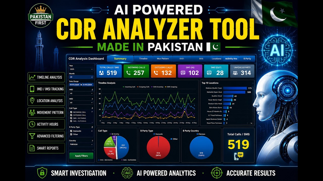 AI-Powered CDR Analyzer | Next-Generation Investigation Software