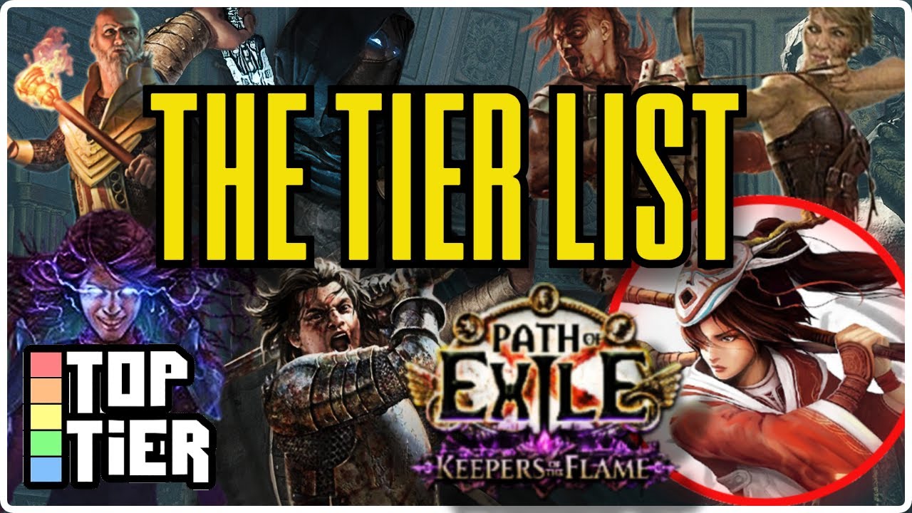 3.27 Список уровней для стартовой лиги &mdash; Path of Exile 1
