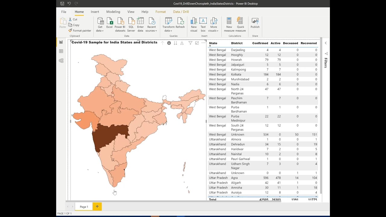 #COVID19 India PowerBI Dashboard | Drilldown Choropleth on Live Data | #India State & District wise