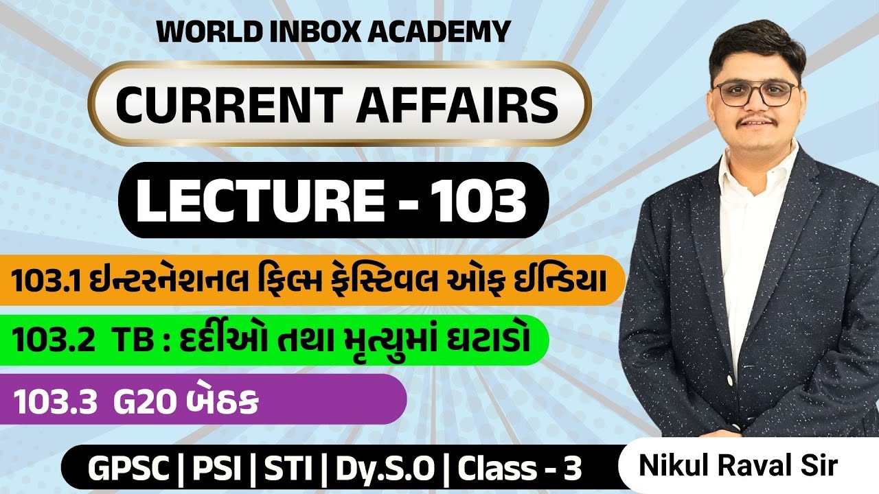 Current Affairs 2025 | Part - 103 | Lecture By Nikul Raval Sir | World Inbox Academy