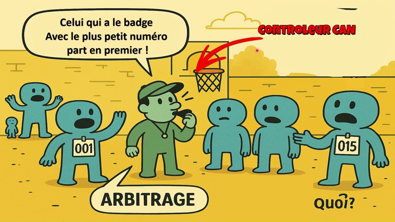 Une introduction vulgarisée au Bus CAN avec une démo Arduino...