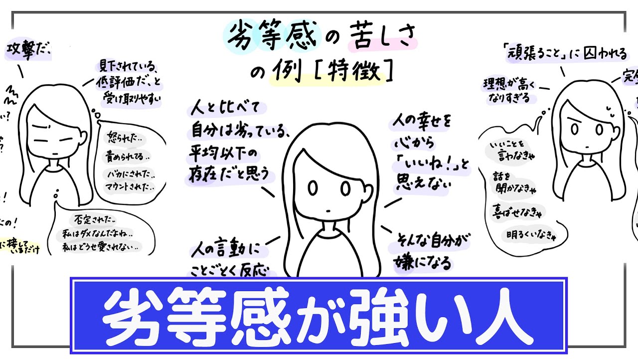 【強い劣等感】落ち込みが止まらない、すぐ人と比較、頑張りすぎてしまう、自分を守るために攻撃・敏感になりやすい、理想やプライドが高くなる。