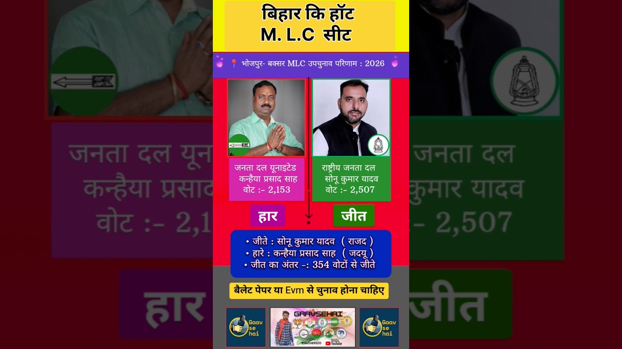 भोजपुर - बक्सर Mlc सीट पर उपचुनाव Rjd जीती और Jdu हार गए 2026 चुनाव नतीजा