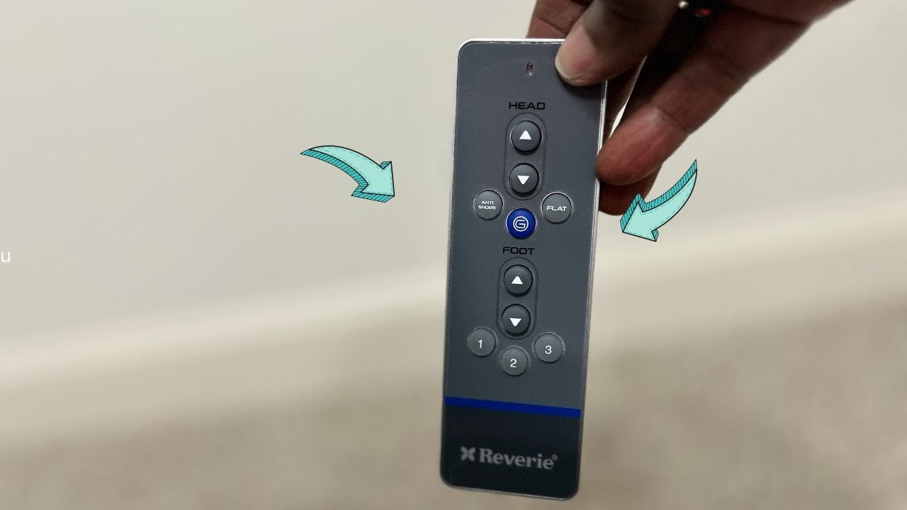 Reverie 3E Tech RC WM h114 and RC WM E57 or ERC114W00 Remote for Adjustable Bed