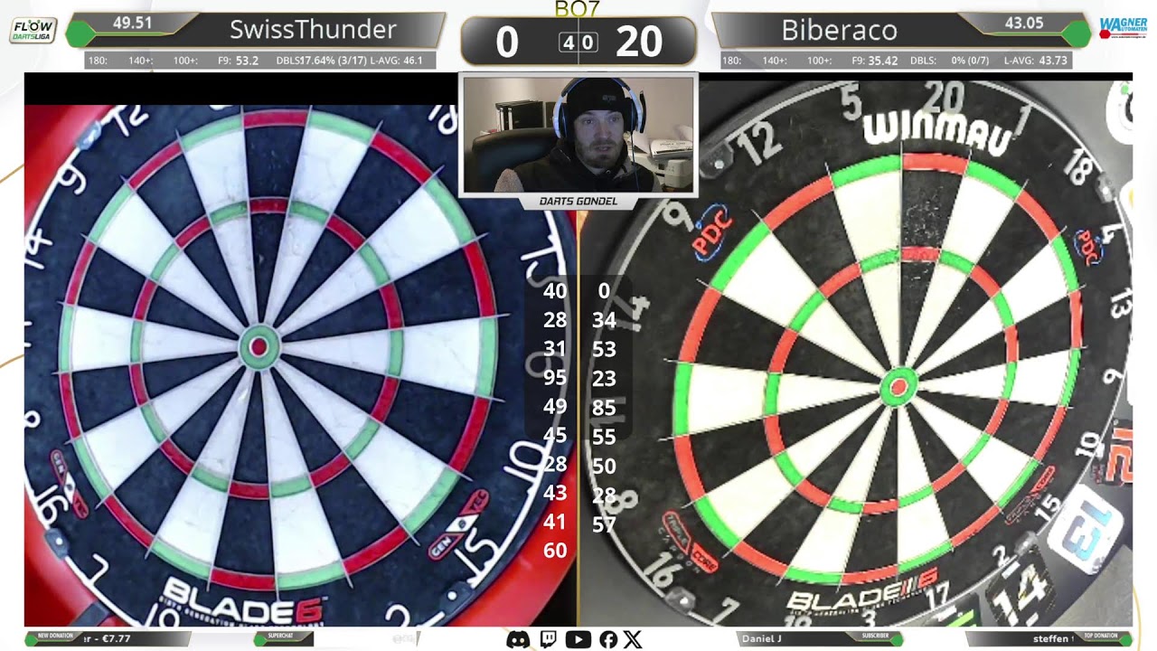 Amateur Darts Flowliga *Halbfinale gelb BO7* SwissThunder - biberaco