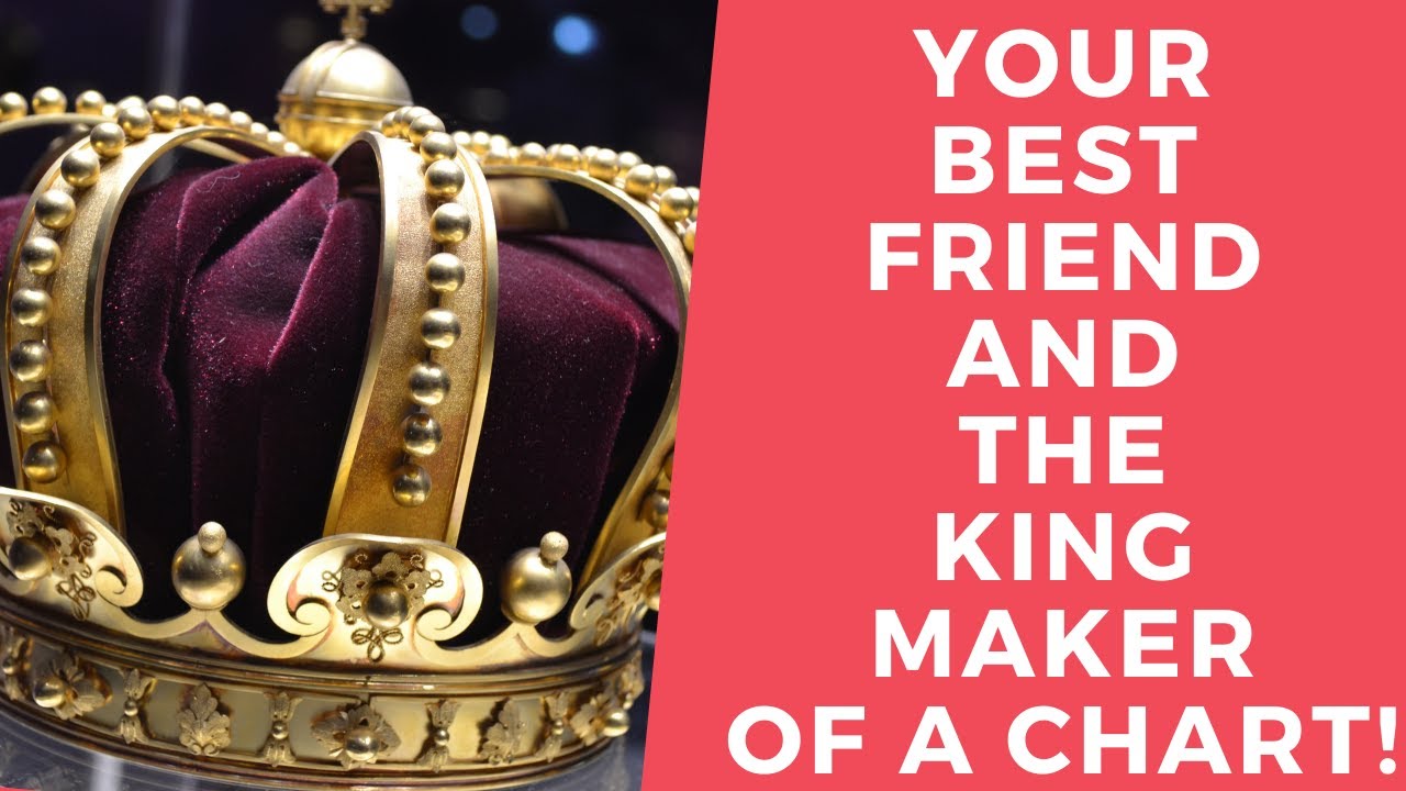 Secrets of planets in the 9th from your Lagna Lord (Your Best friend) - OMG Astrology Secrets 286