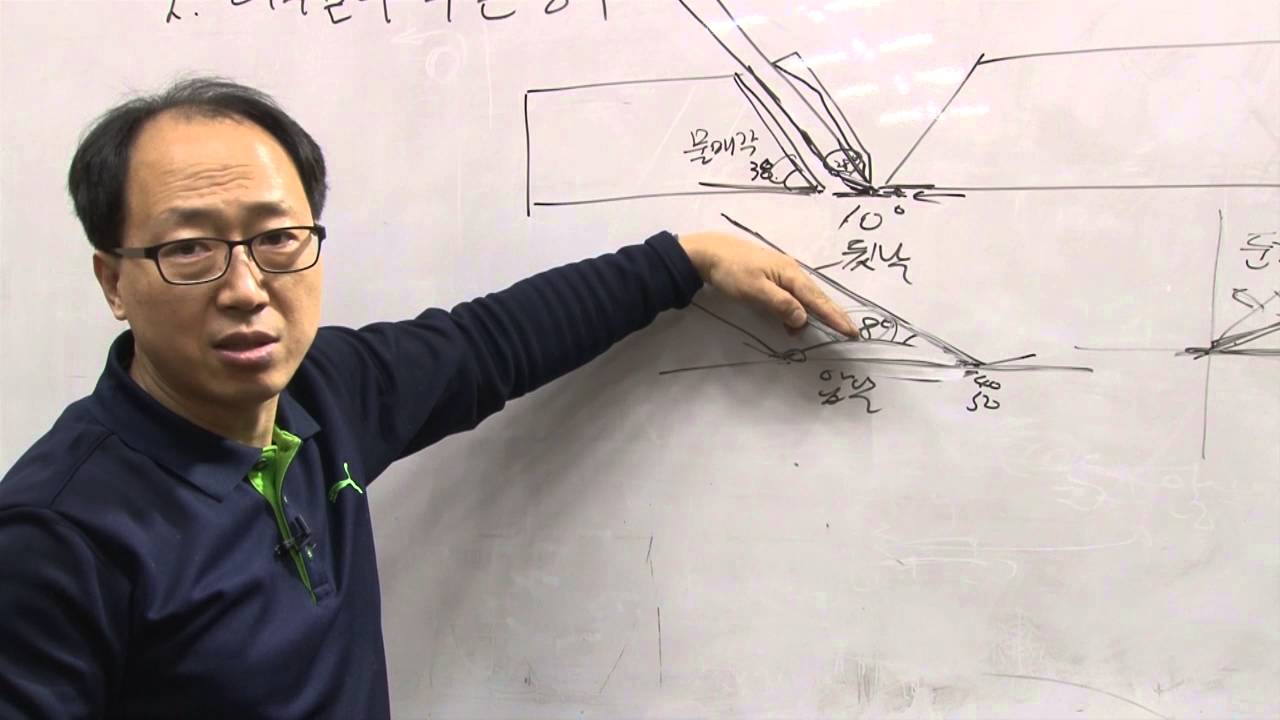 짜맞춤 전수관 (대패질이 잘 안되는 4가지 원인)