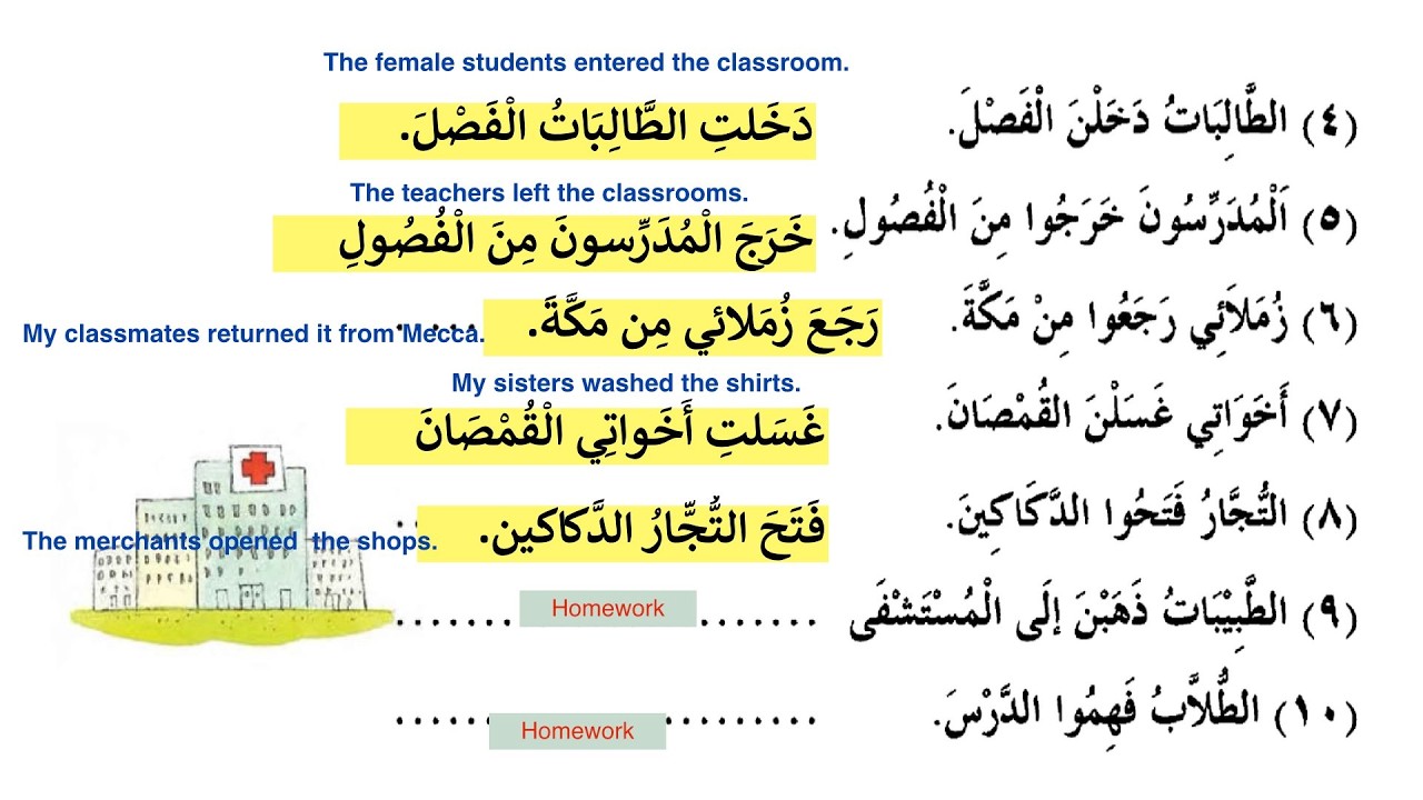 Madinah Book 3 – Lesson 5 (Part 5): Arabic Grammar in Action | Verbal & nominal Sentences