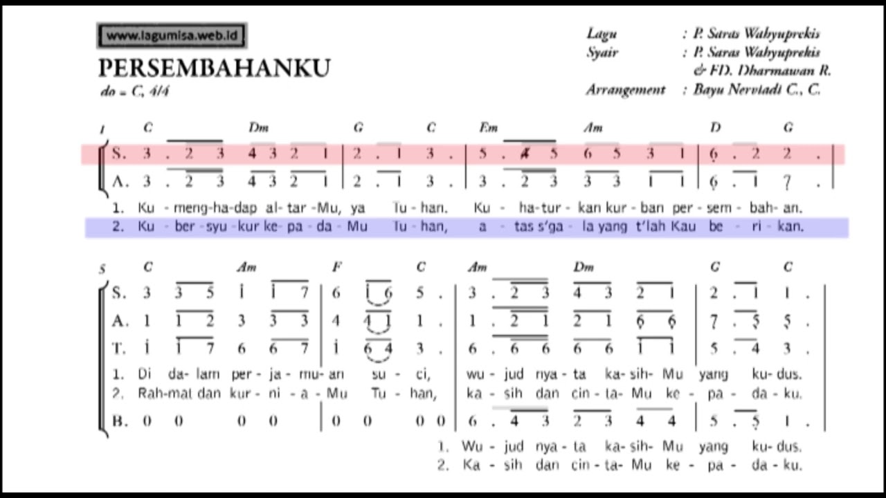 Sopran Persembahanku (Saras Wahyuprekis)
