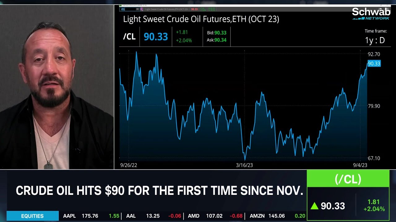 Is Crude Oil Unstoppable At $90?