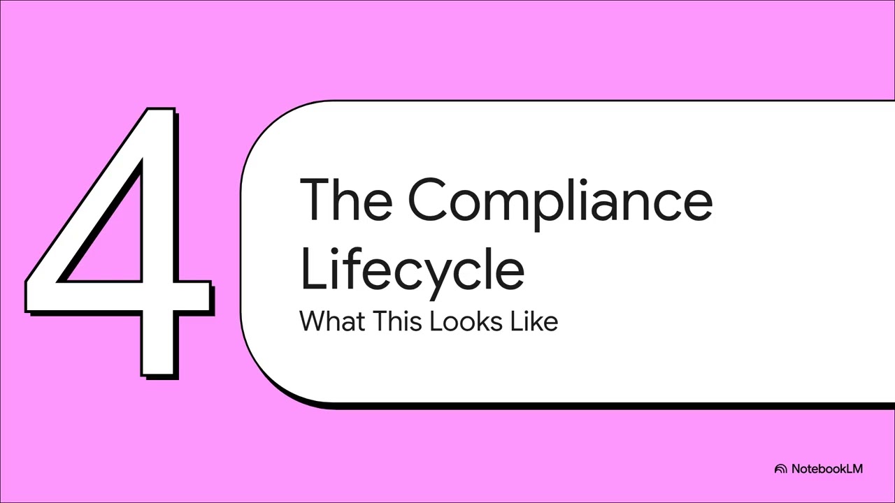 Compliance Lifecycle - Implementation Guide for EU AI Act & ISO/IEC 42001: link below;