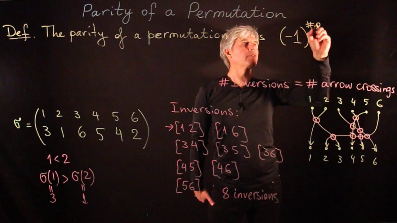 Lecture 28 Parity of a Permutation