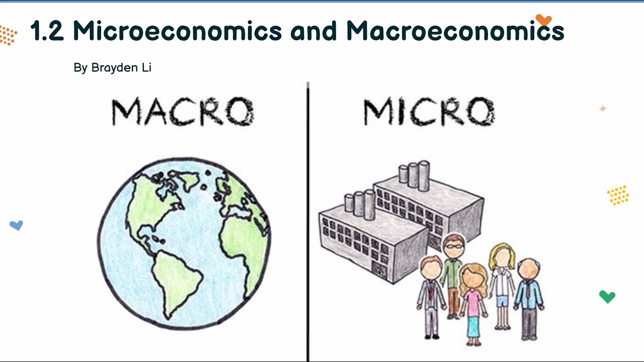 Macroeconomics - 1.2 Microeconomics and Macroeconomics (OpenStax)