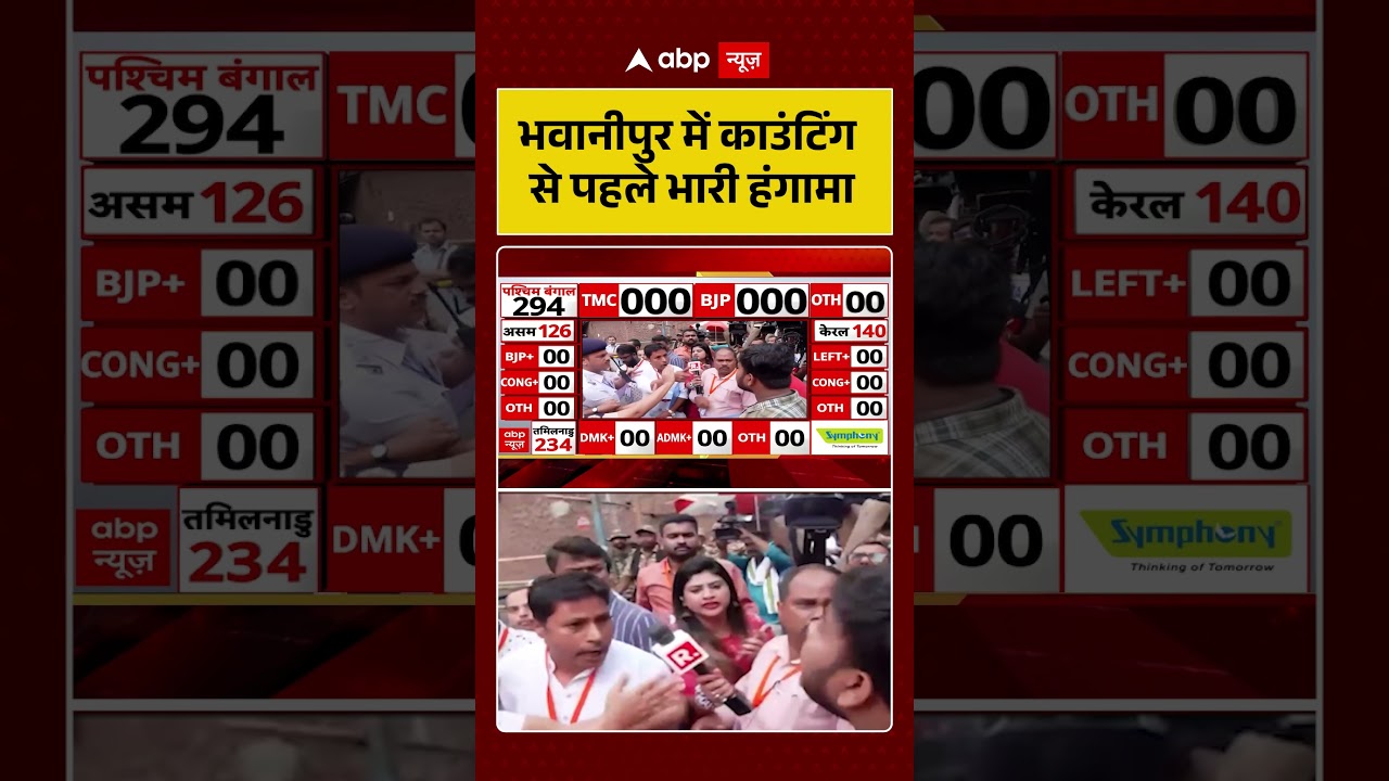 Bengal Election Result 2026: Bhawanipur में काउंटिंग से पहले भारी हंगामा | #ytshorts #westbengalnews