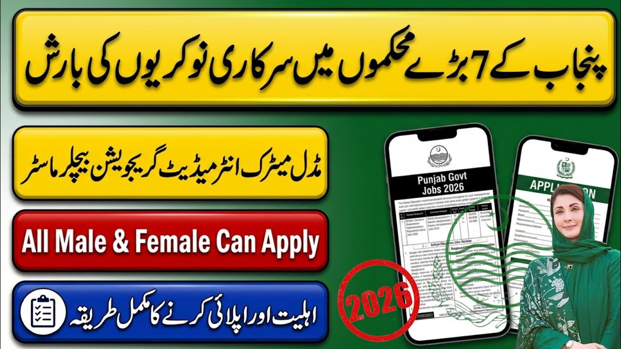 Latest Government Jobs 2026 in Punjab | Apply Online for Government Jobs 2026 in Pakistan