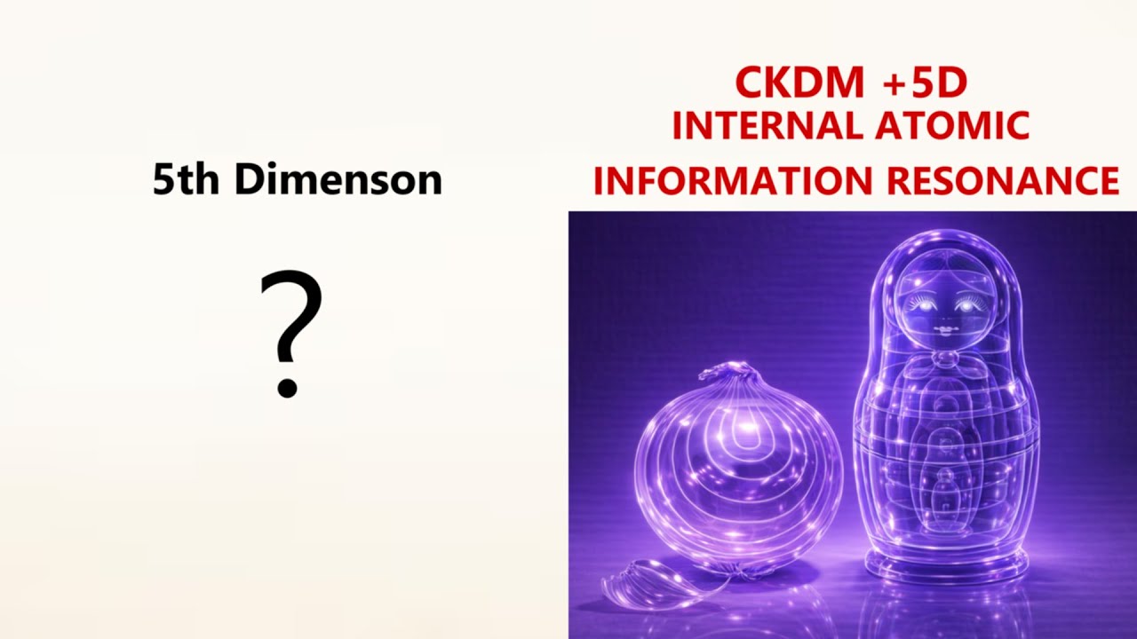 Positive 5 Dimension, Internal Atomic Information Resonance, CKDM's The Final Theory of Everything