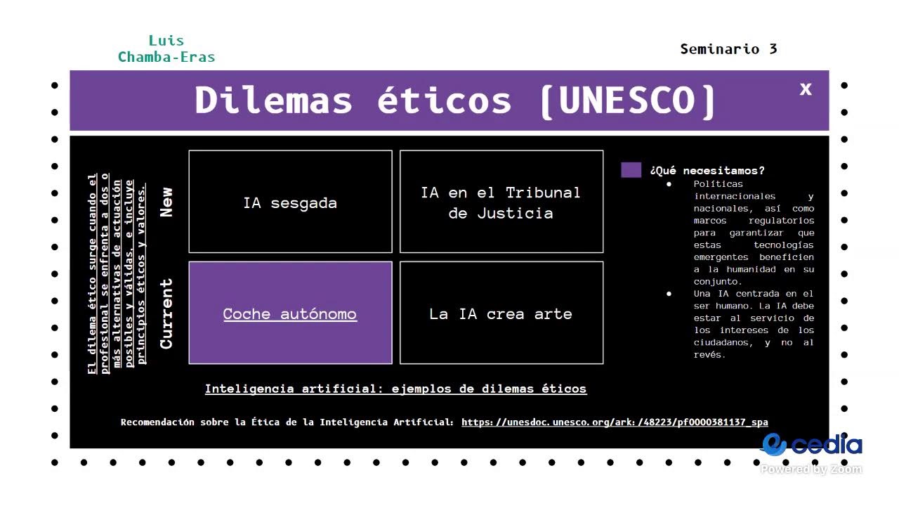 Seminario 3 - Ética de la Inteligencia Artificial