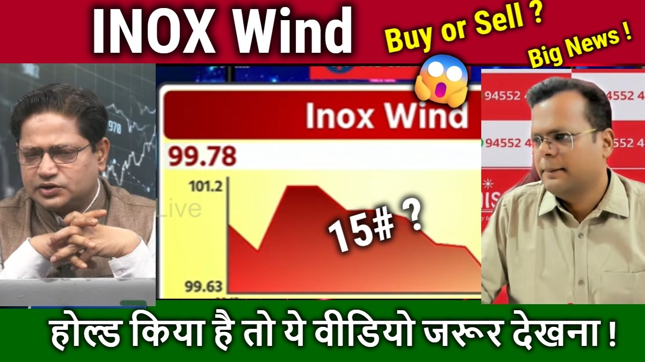 INOX Wind share latest news,Analysis/inox wind share news today,Q4 results,inox wind target 2026
