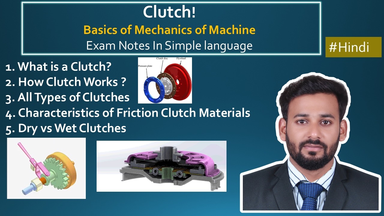 Clutches Explained | Types of Clutches & Working Principle | Theory of Machines