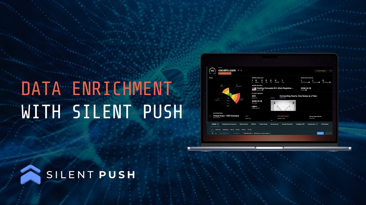 Data Enrichment in Silent Push