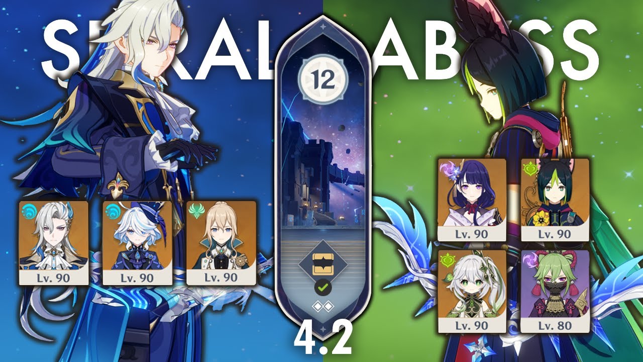 NEW SPIRAL ABYSS 4.2 | Floor 12 ALL STARS | Neuvillette + Furina & Tighnari Spread | Genshin Impact