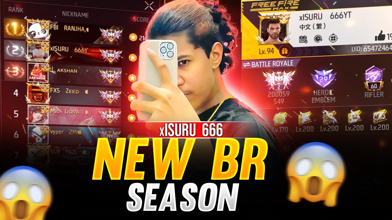 🔴REGION TOP | ISURU  666