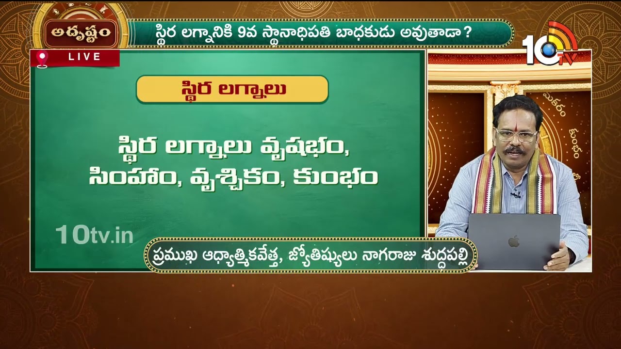 Adrustam : స్థిర లగ్నాలు ఏవి? | Fixed Ascendants | Astrologer Suddapalli Nagaraju | 10TV Spiritual
