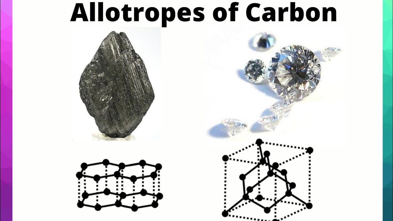 Diamonds vs. Graphite: A Carbon Showdown!