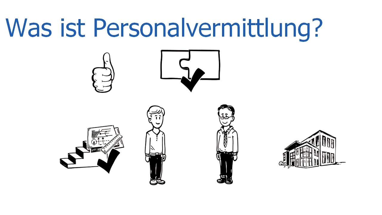 Randstad erkl&auml;rt Personalvermittlung