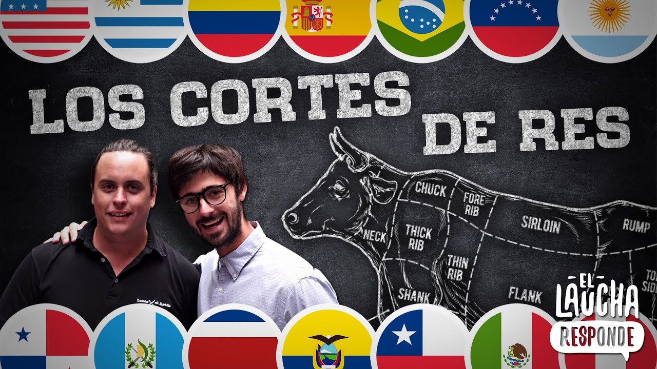 Los Cortes de Carne de Res Argentinos en el Mundo - El Laucha Responde