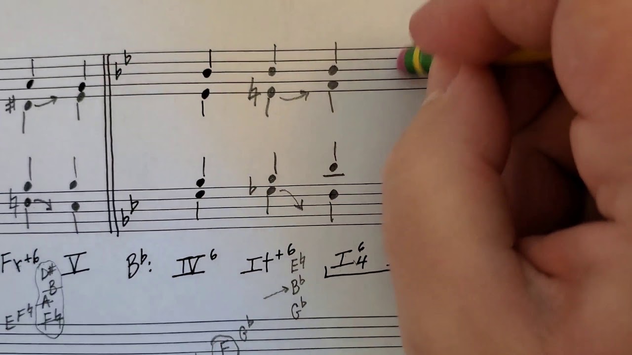 Augmented Sixth Chords 2 - Voice Leading