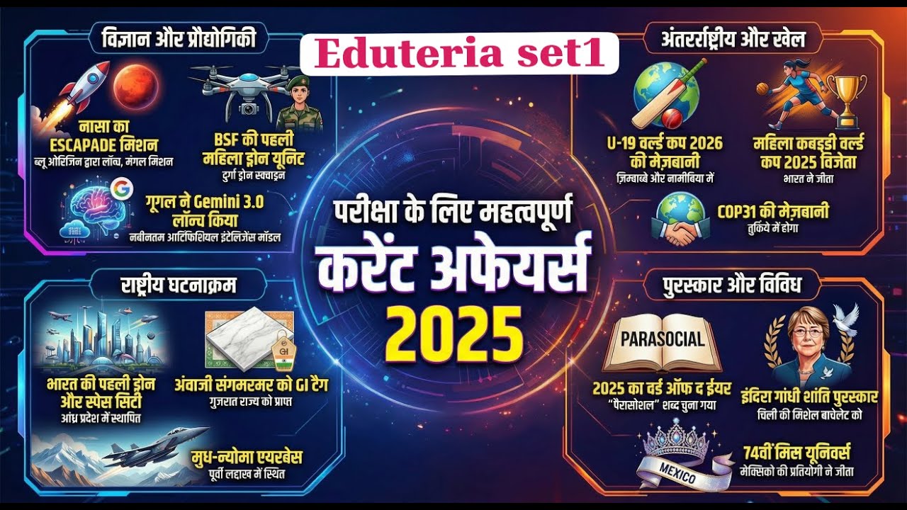 Current Affairs 2025 Quiz 🔥 | KBC Style 50 MCQs | All Exams Hindi#gk #currentaffairs #upsc #bpsc