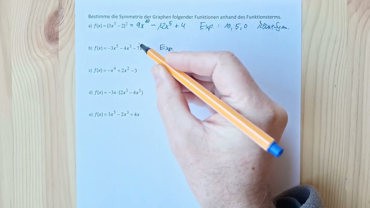 Aufgabe 2) Symmetrie einer ganzrationalen Funktion anhand des Funktionsterms bestimmen