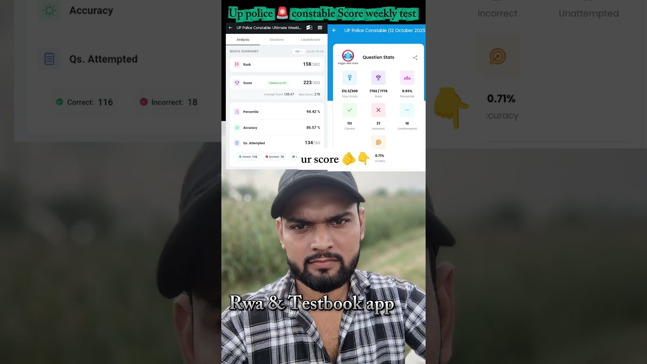 Up police 🚨 constable Mock Test analysis RWA vs Testbook App Best analysis 2025 New vacancy