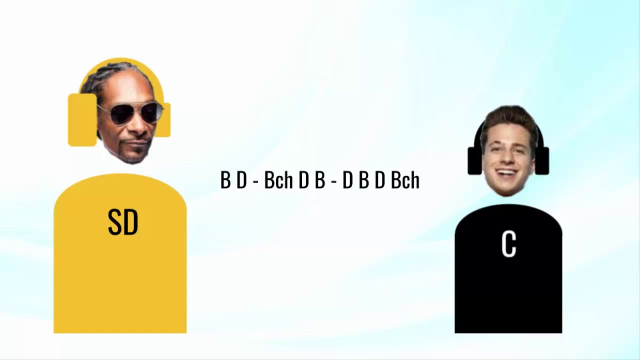 Drop it Like it's Hot Beatbox Patterns for Beginners | Tutorial