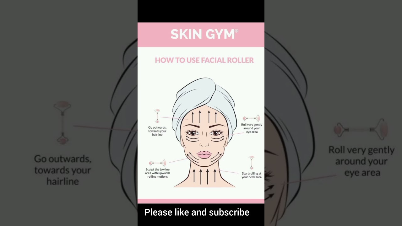 How To Use A Jade Roller For Skincare | Complete Guide About Jade Rollers |