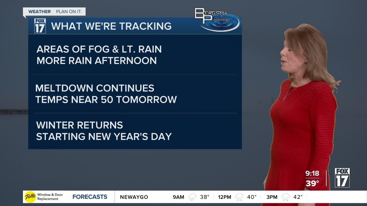 Weather Forecast December 27, 2024