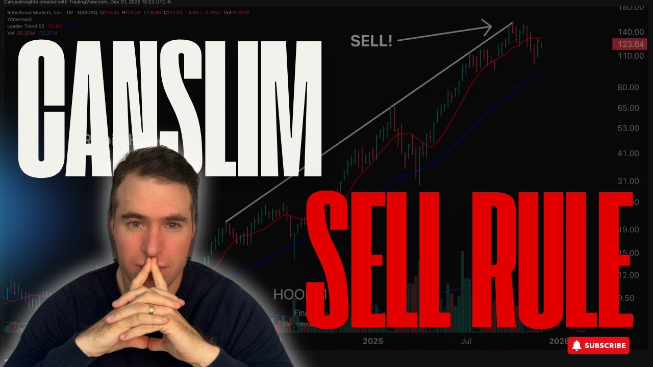 Мой любимый сигнал на продажу CANSLIM
