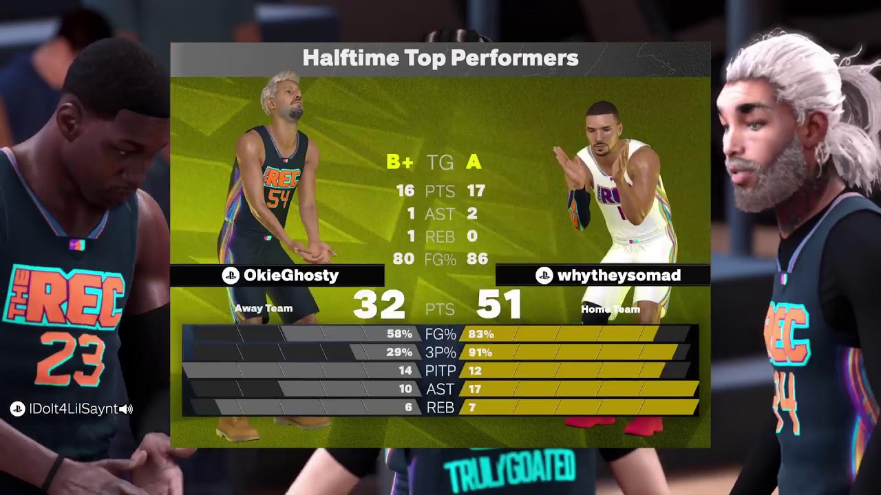 playing 2K26 till i get a girlfriend 95% to vet