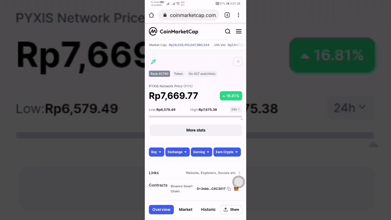 Beli PYX coin.. Coin platform staking.. Yg baru listing di Coinmarketcap. Ini sangat beresiko gaes..