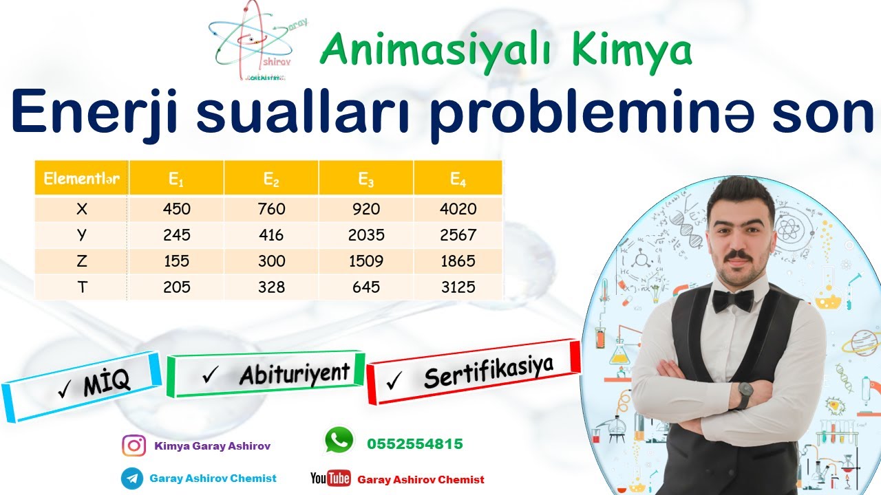 ionlasma Enerjisi meselelerinin ənrahat üsulu Mütləq izləyin #kimya #abituryent #miq #sertifikasiya