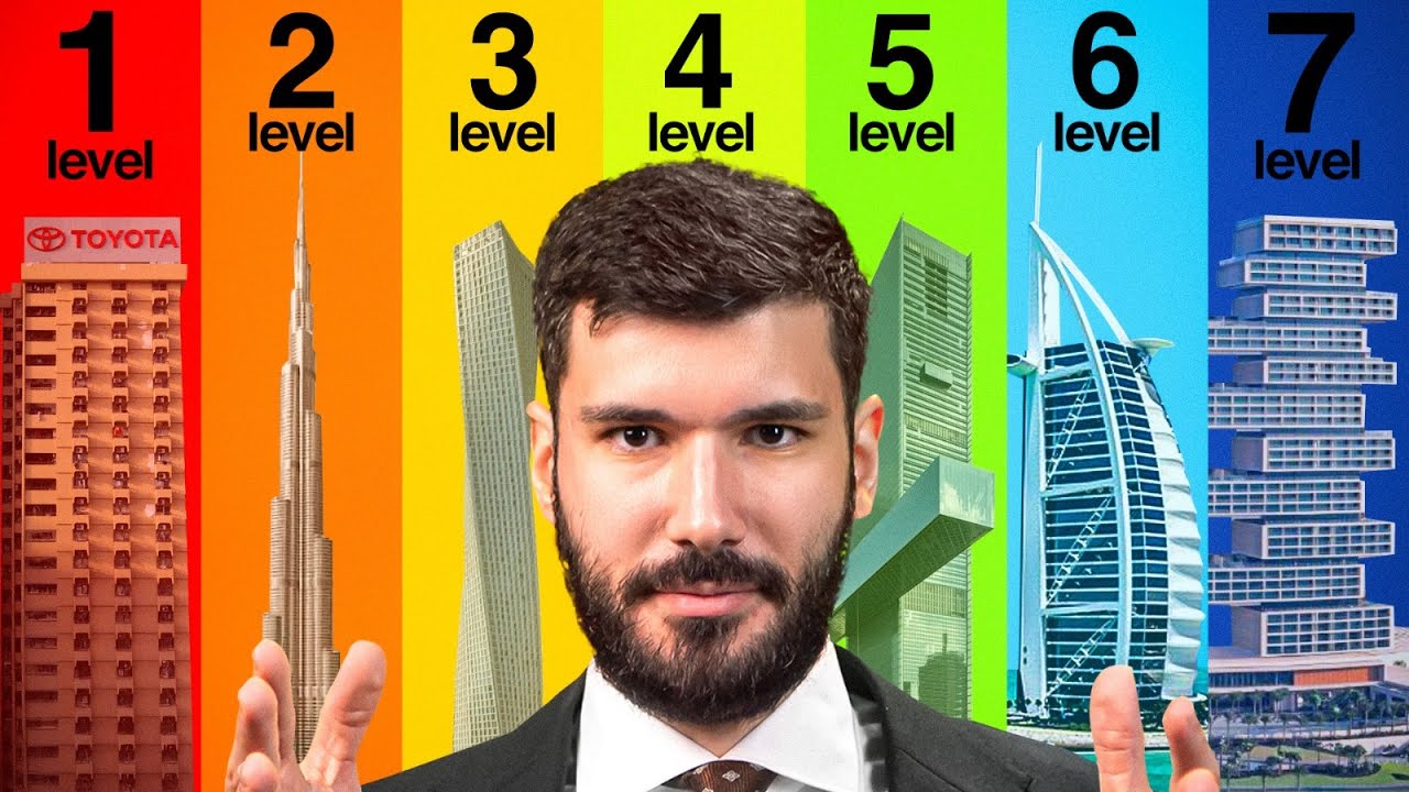 The 7 Levels of Dubai Areas (Worst to Best Investments)